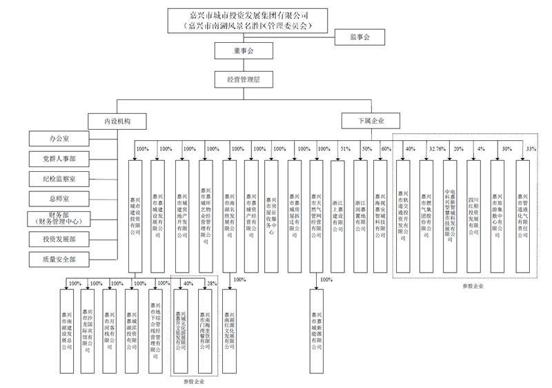 乐竞体育(中国)组织结构图_副本.png